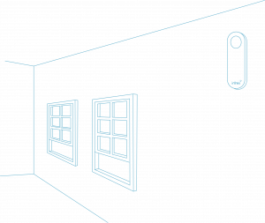 Node