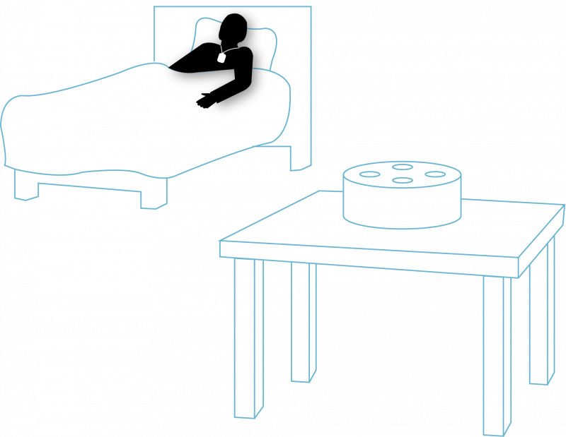Alexa Senior in bed with a wireless nurse call wearable and an Amazon Alexa device on a table